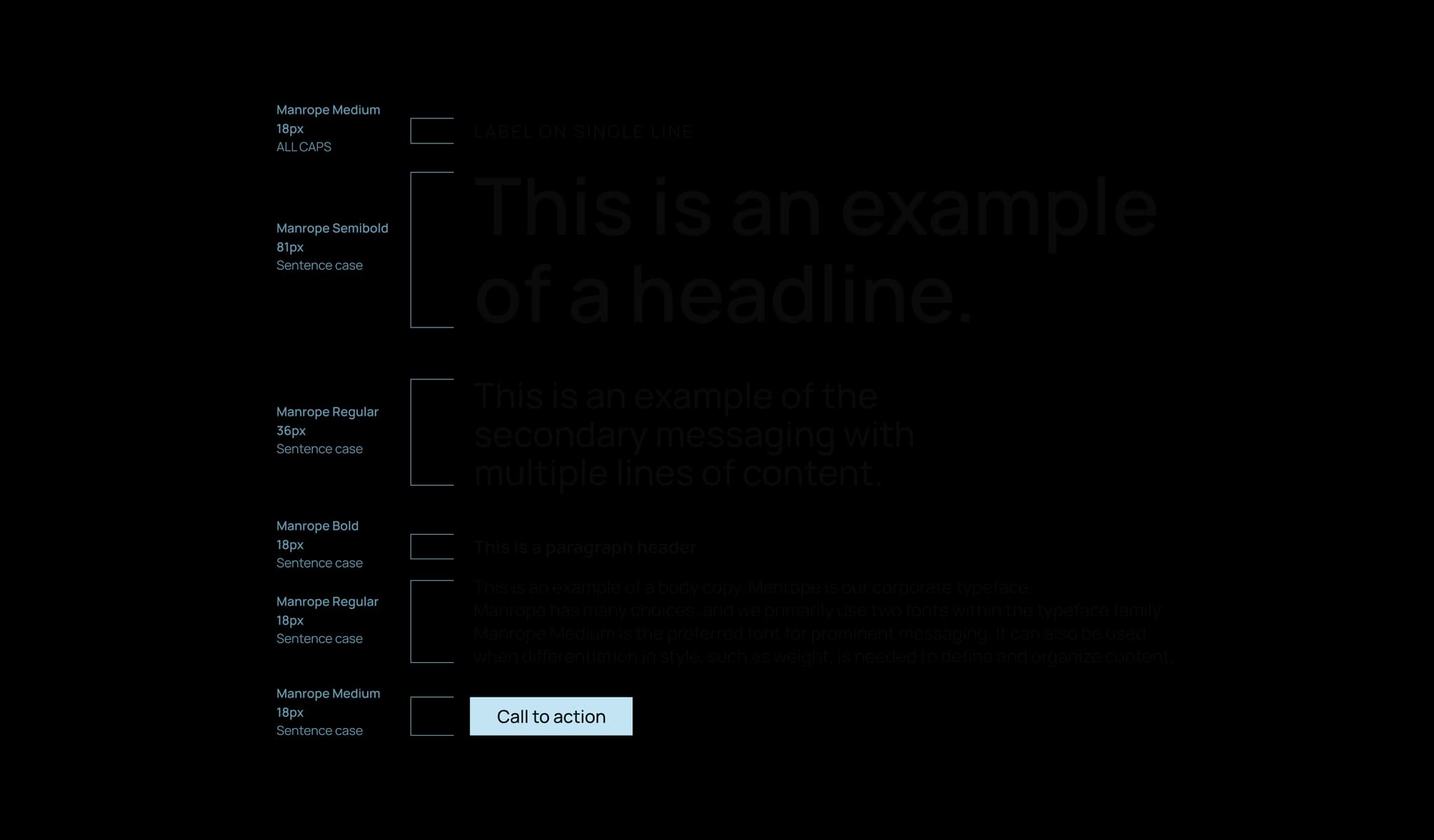 Type hierarchy.png